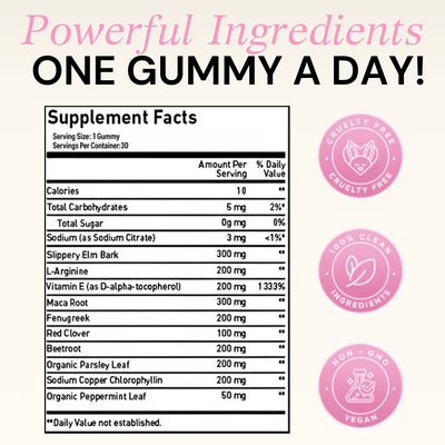 Pheromone Gummies