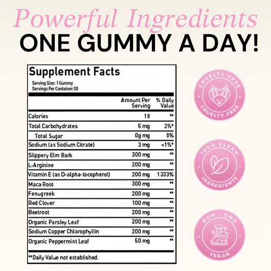 Pheromone Gummies